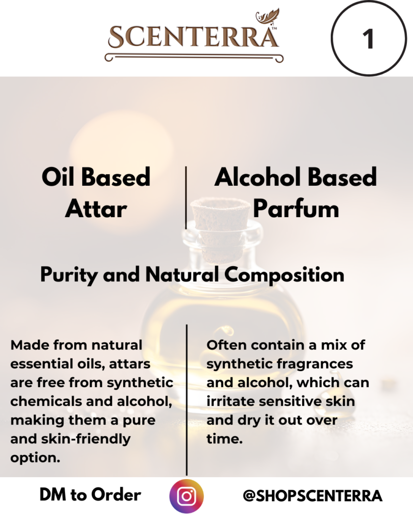 Oil Based Attar Carousel Instagram Pg1