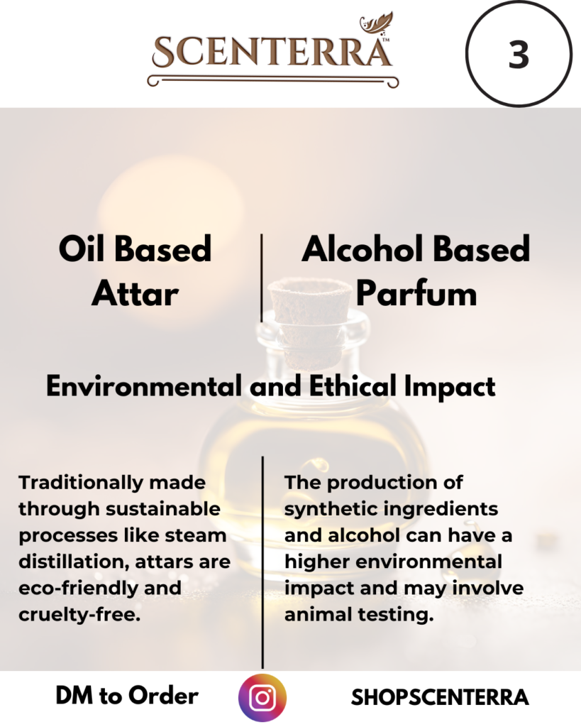 Oil Based Attar Carousel Instagram Pg3